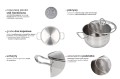 Zwieger zestaw garnków 6 elementów LOVRO 5903357378561
