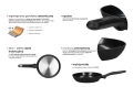 Zwieger Patelnia 28 cm STIGA 5903357377687